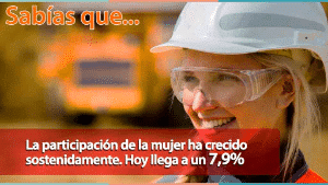 Sabias que 1
