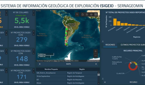 Plataformas de Sernageomin aumentan casi en un 1400% sus visitas