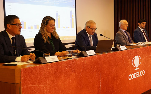 Codelco generó US$ 2.746 millones de excedentes y un Ebitda de US$ 5.565 millones en 2022